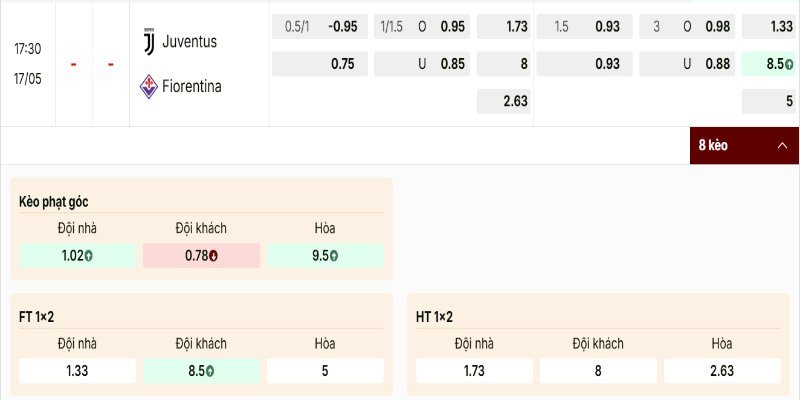 Juventus vs Fiorentina nhà cái đang đặt niềm tin lớn vào cửa trên